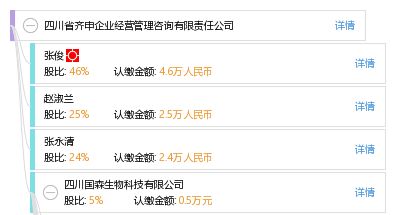 企業(yè)管理咨詢 四川省齊申企業(yè)經(jīng)營(yíng)管理咨詢有限責(zé)任公司的專業(yè)之道